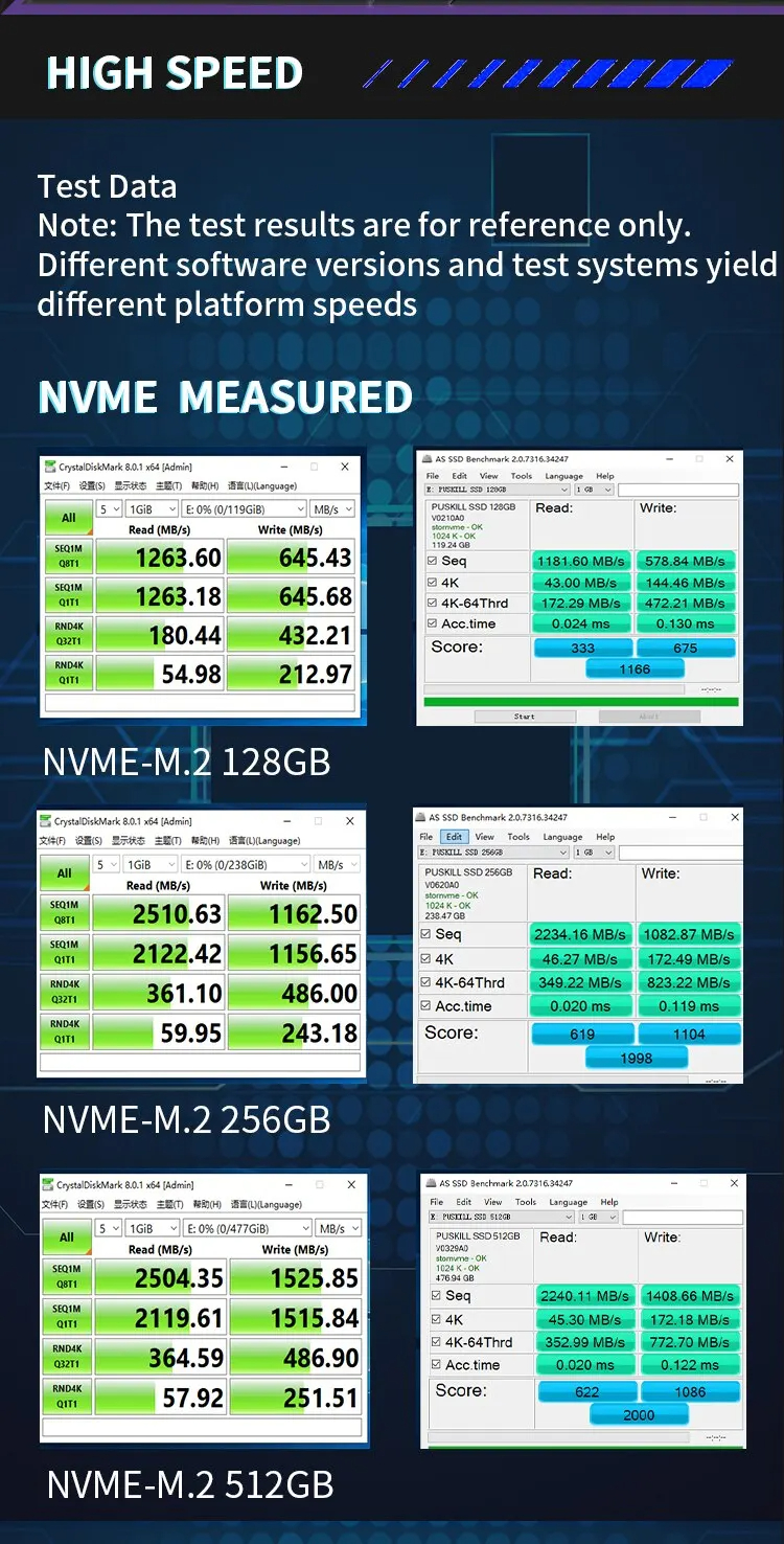 PUSKILL-SSD-M2-NVMe-2280-Solid-State-Festplatte-256GB-512GB-PCIe30-interne-Festplatte-fuumlr-Laptop--2008466-3